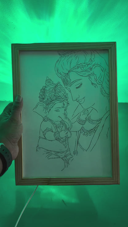 Shiv Nandan Ganesh